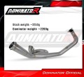 DOMINATOR Auspuffkrümmer passend für 1290 Super Adventure 2017  2020 6
